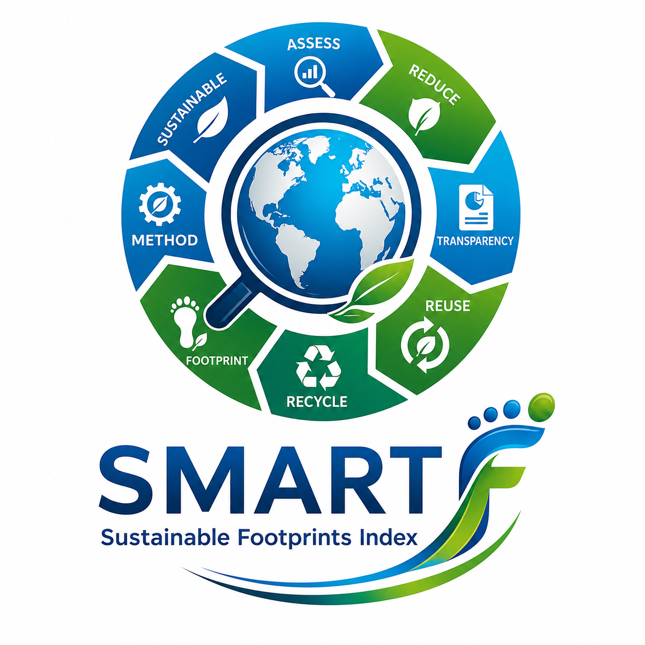 SMART-F Sustainable Footprints Assessment Wheel