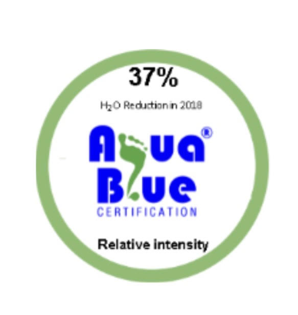 Aqua Blue Certification — 37% H2O Reduction Badge